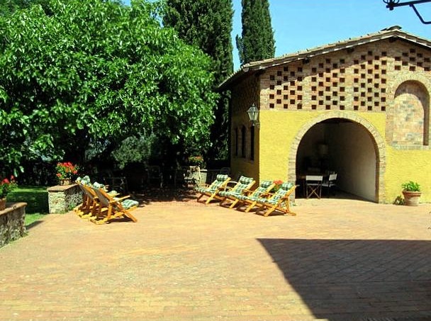 Villa Impruneta, Tuscany - Oliver's Travels