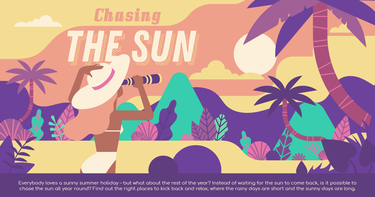 Chasing the Sun header